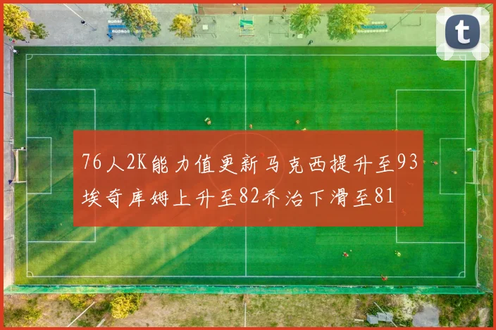 76人2K能力值更新马克西提升至93埃奇库姆上升至82乔治下滑至81